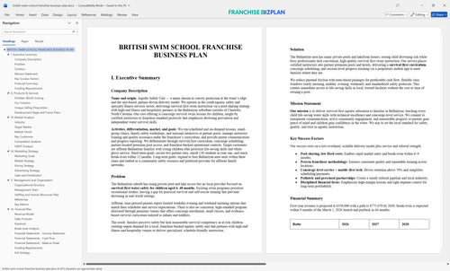 british swim school franchise business plan 1