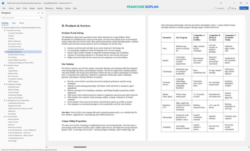 british swim school franchise business plan 2