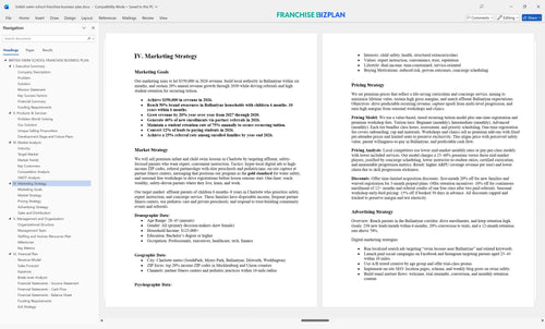 british swim school franchise business plan 4