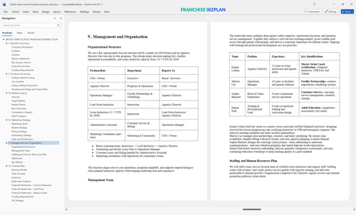 british swim school franchise business plan 5