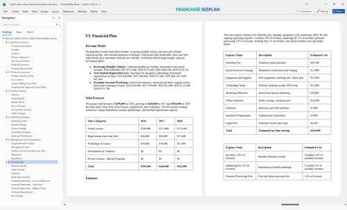 british swim school franchise business plan 6