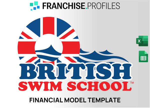 British Swim School Franchise Financial Model Template