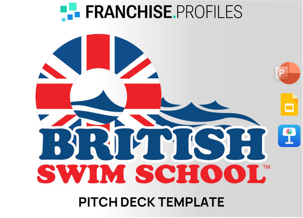 British Swim School Franchise Pitch Deck Template