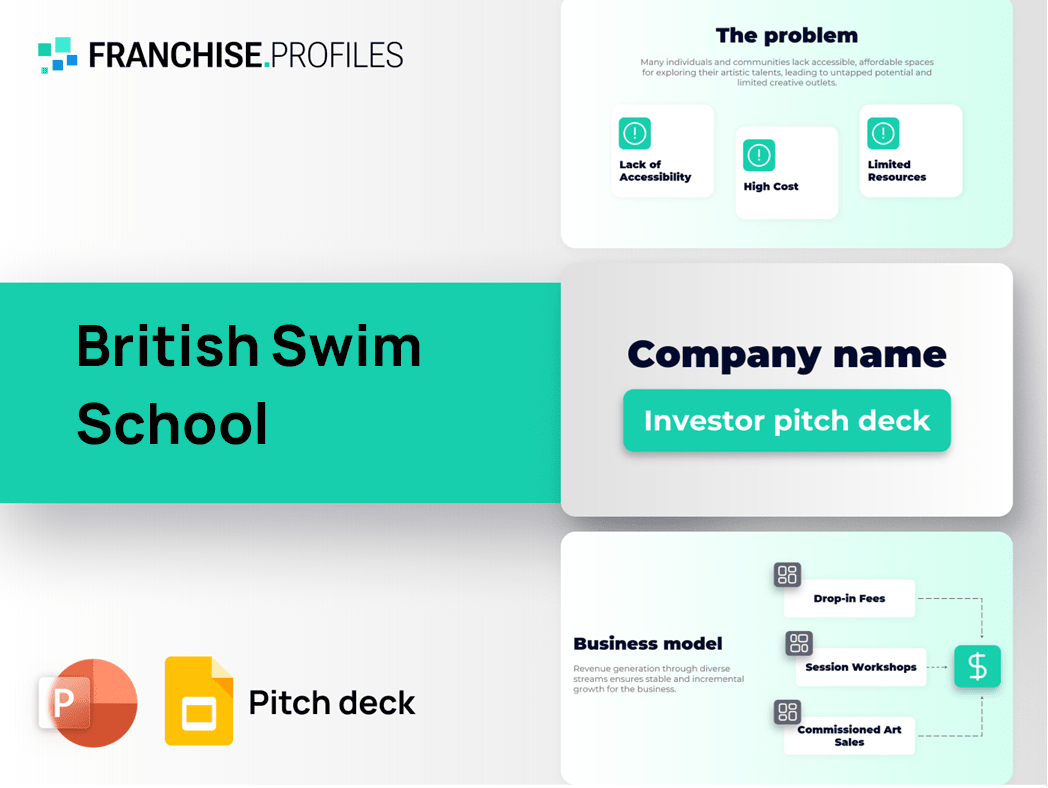 British Swim School Franchise Pitch Deck Template