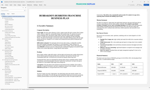 bubbakoos burritos franchise business plan 1