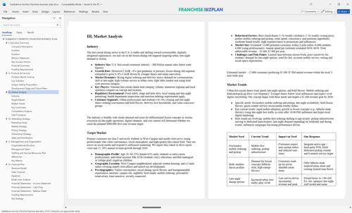 bubbakoos burritos franchise business plan 3