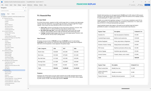 bubbakoos burritos franchise business plan 6