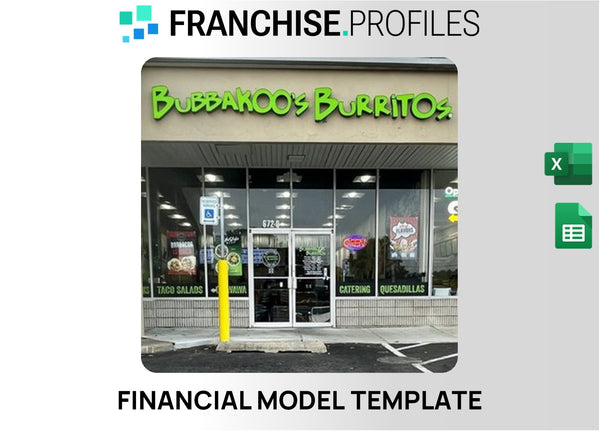 Bubbakoo's Burritos Franchise Financial Model Template