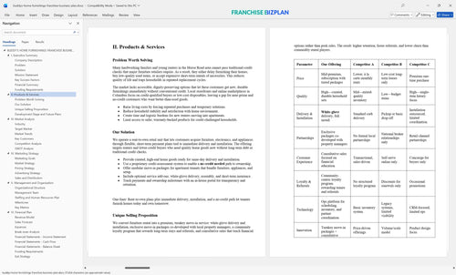 buddys home furnishings franchise business plan 2
