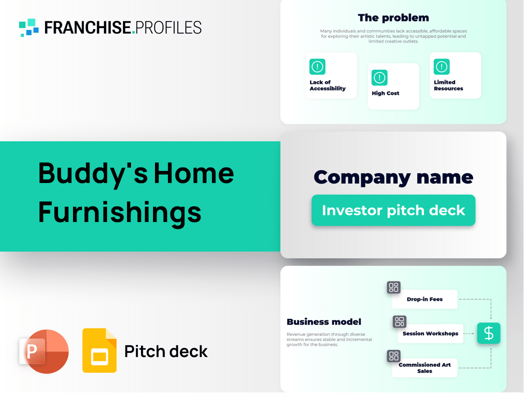Buddy's Home Furnishings Franchise Pitch Deck Template