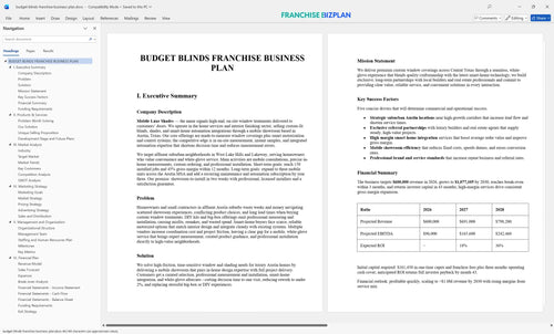 budget blinds franchise business plan 1