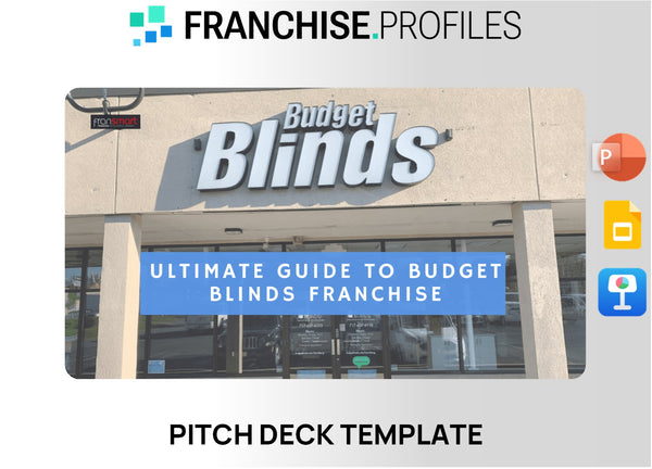 Budget Blinds Franchise Pitch Deck Template