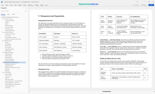 budget franchise business plan 5