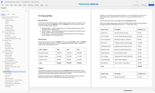 budget franchise business plan 6