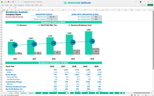 budget blinds financial model be 3ca6365c b5df 48c0 b4df d0a98fa8a4e8