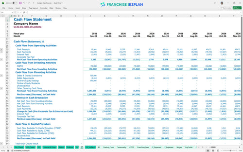 budget financial model cf 2d722fca 3367 4122 9740 2cd9bb50d6f4