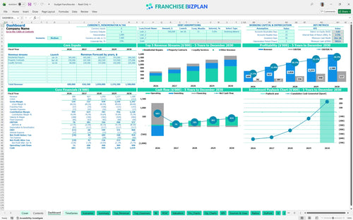 budget financial model dashboard 35d469c2 2e96 4bab 8fae 2a926ce9ea6e