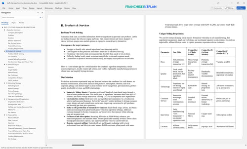 buff city soap franchise business plan 2