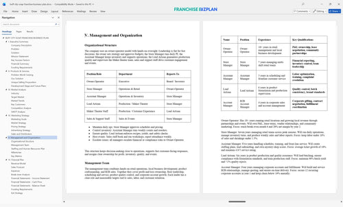 buff city soap franchise business plan 5