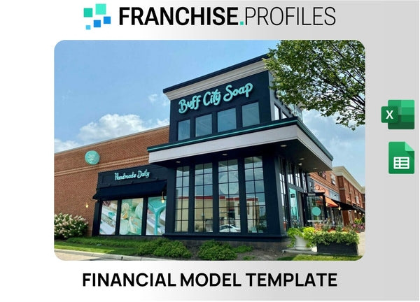 Buff City Soap Franchise Financial Model Template