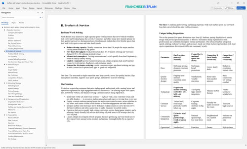 buffalo wild wings franchise business plan 2