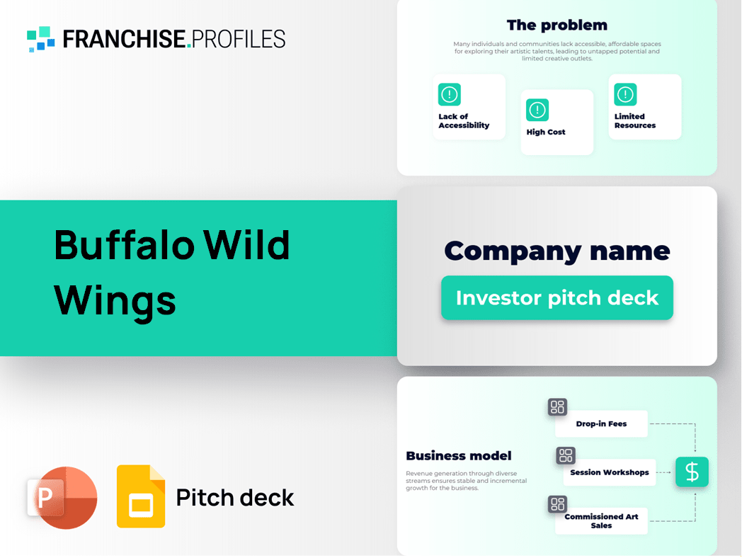 Buffalo Wild Wings Franchise Pitch Deck Template