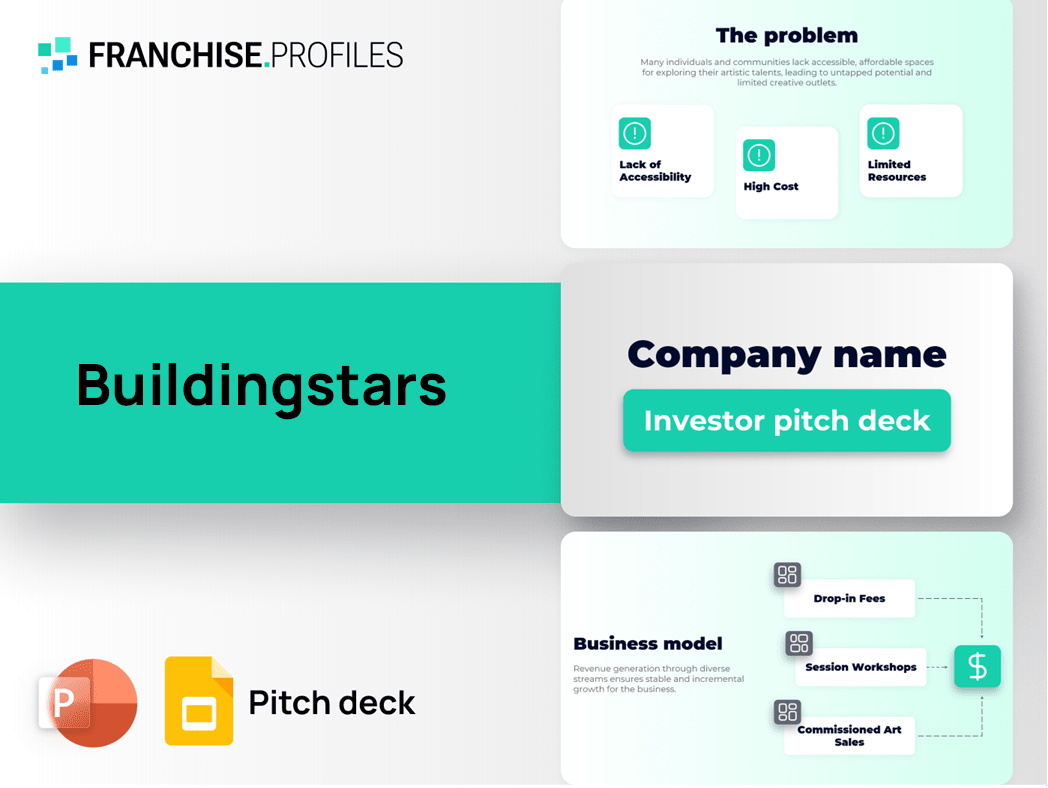 Buildingstars Franchise Pitch Deck Template