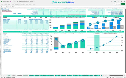buildingstars financial model dashboard a27dd350 97a6 4525 bb30 59796aa48c21