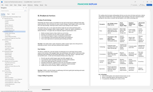 bumper man franchise business plan 2