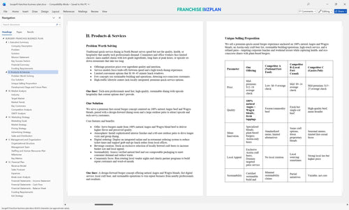 burgerfi franchise business plan 2