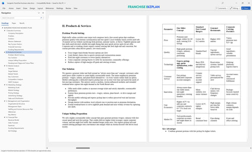 burgerim franchise business plan 2