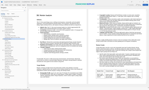 burgerim franchise business plan 3