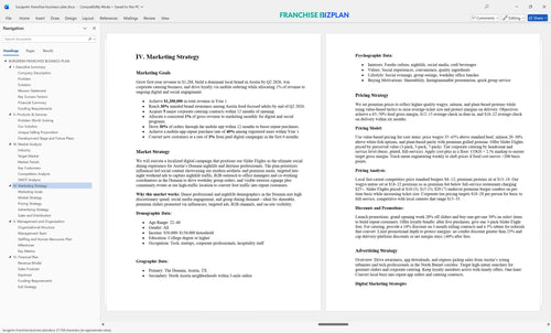 burgerim franchise business plan 4