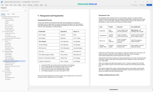 burgerim franchise business plan 5