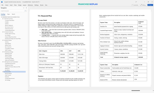burgerim franchise business plan 6