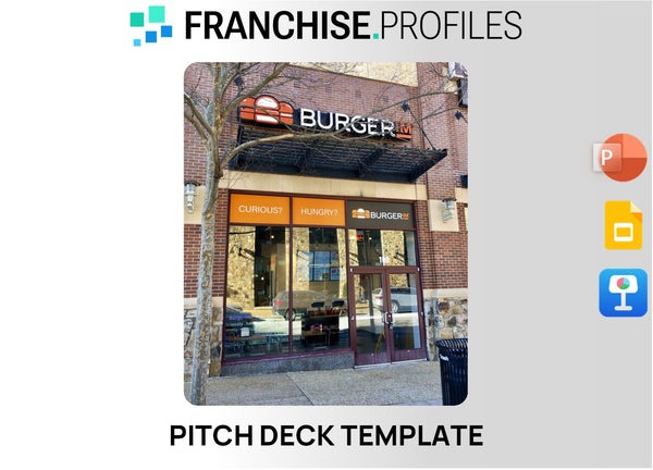 Burgerim Franchise Pitch Deck Template