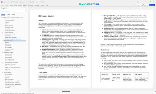 burn boot camp franchise business plan 3