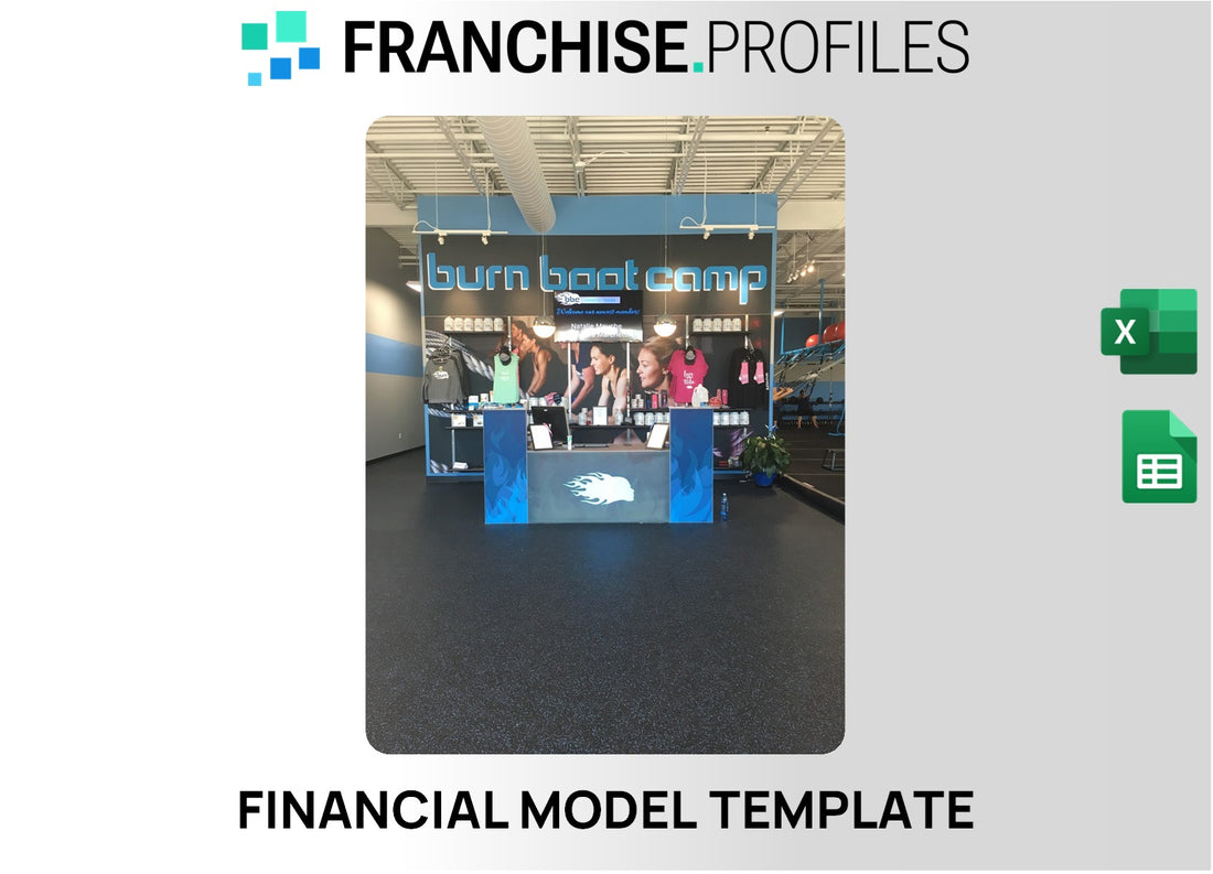 Burn Boot Camp Franchise Financial Model Template
