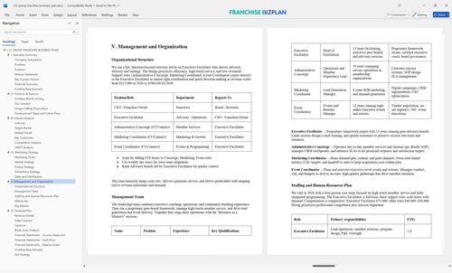 c12 group franchise business plan 5