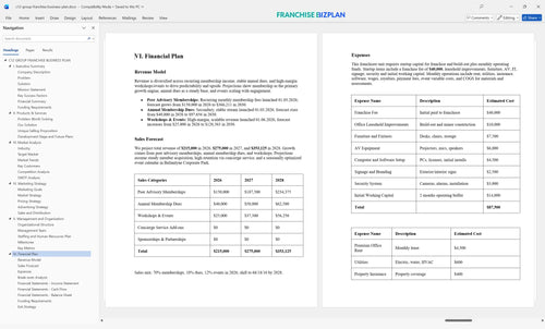 c12 group franchise business plan 6