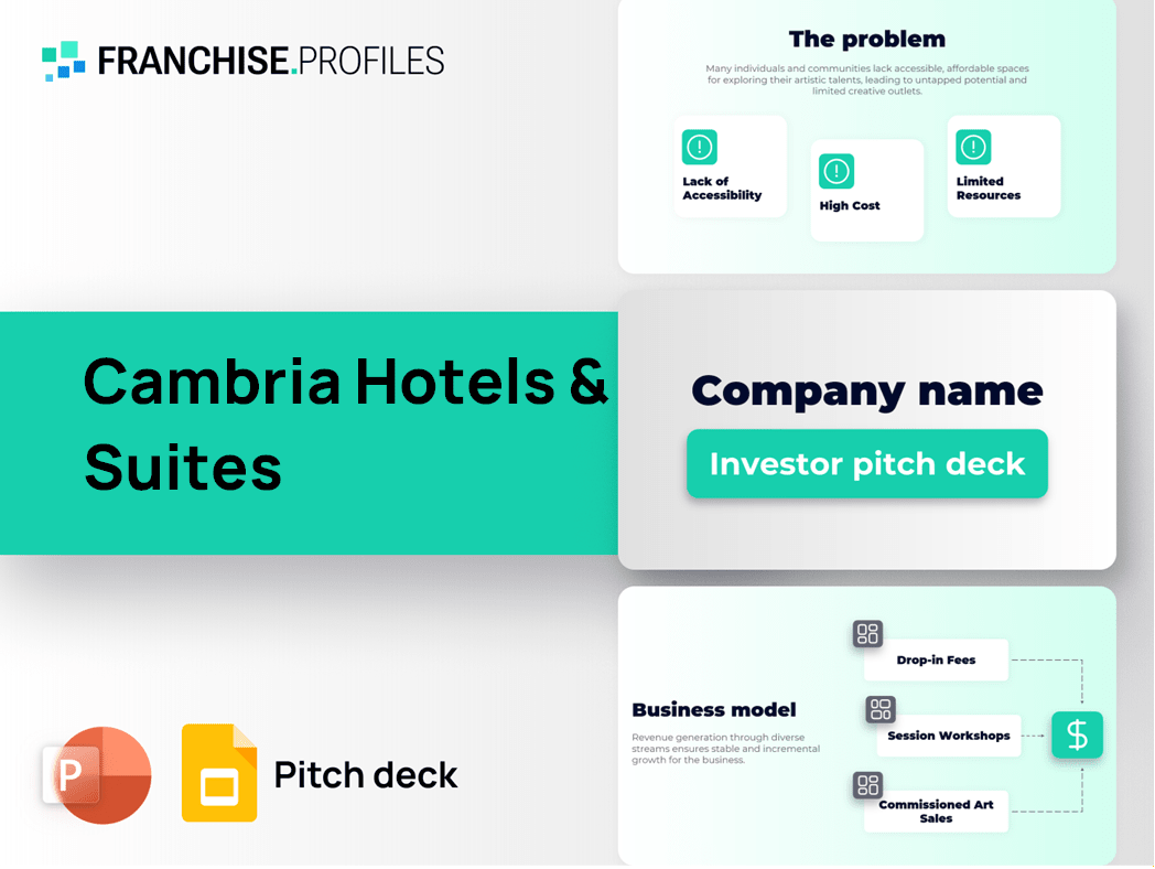 Cambria Hotels & Suites Franchise Pitch Deck Template