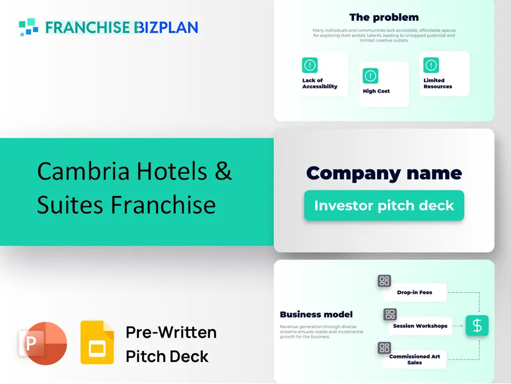 Cambria Hotels & Suites Franchise Investment Pitch Deck 2026