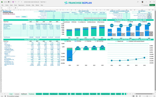 cambria hotels suites financial model dashboard 465da6cb d659 47c9 80e4 795aa68eefc2