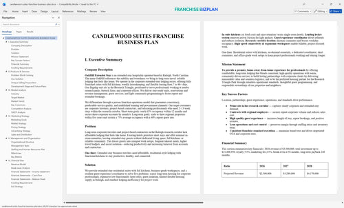 candlewood suites franchise business plan 1