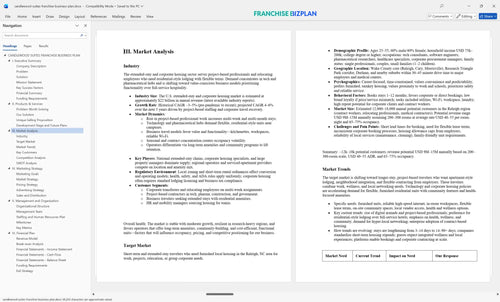 candlewood suites franchise business plan 3