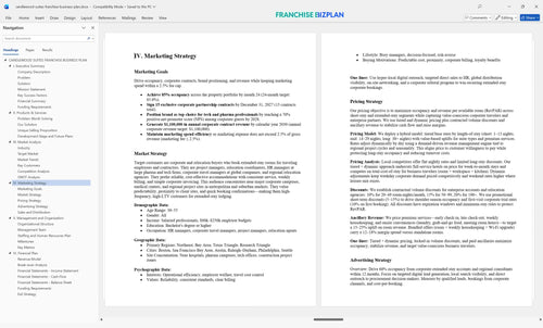 candlewood suites franchise business plan 4