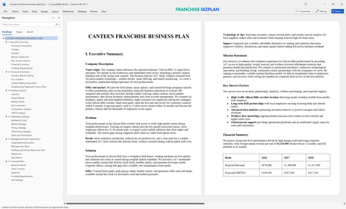 canteen franchise business plan 1
