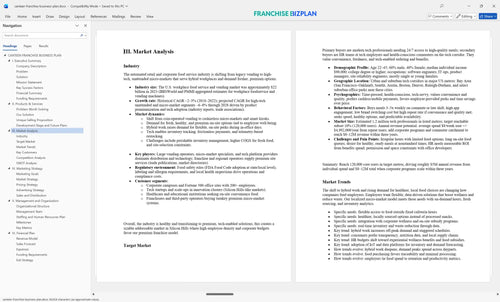 canteen franchise business plan 3
