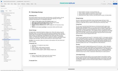 canteen franchise business plan 4