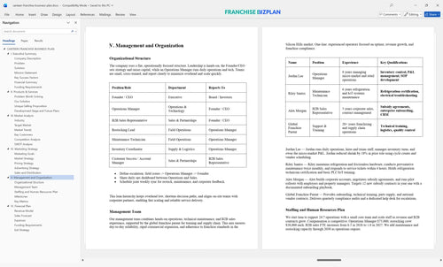 canteen franchise business plan 5